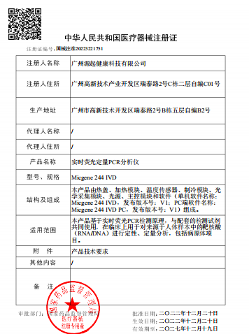 CHINA Guangzhou BioKey Healthy Technology Co.Ltd Certificações